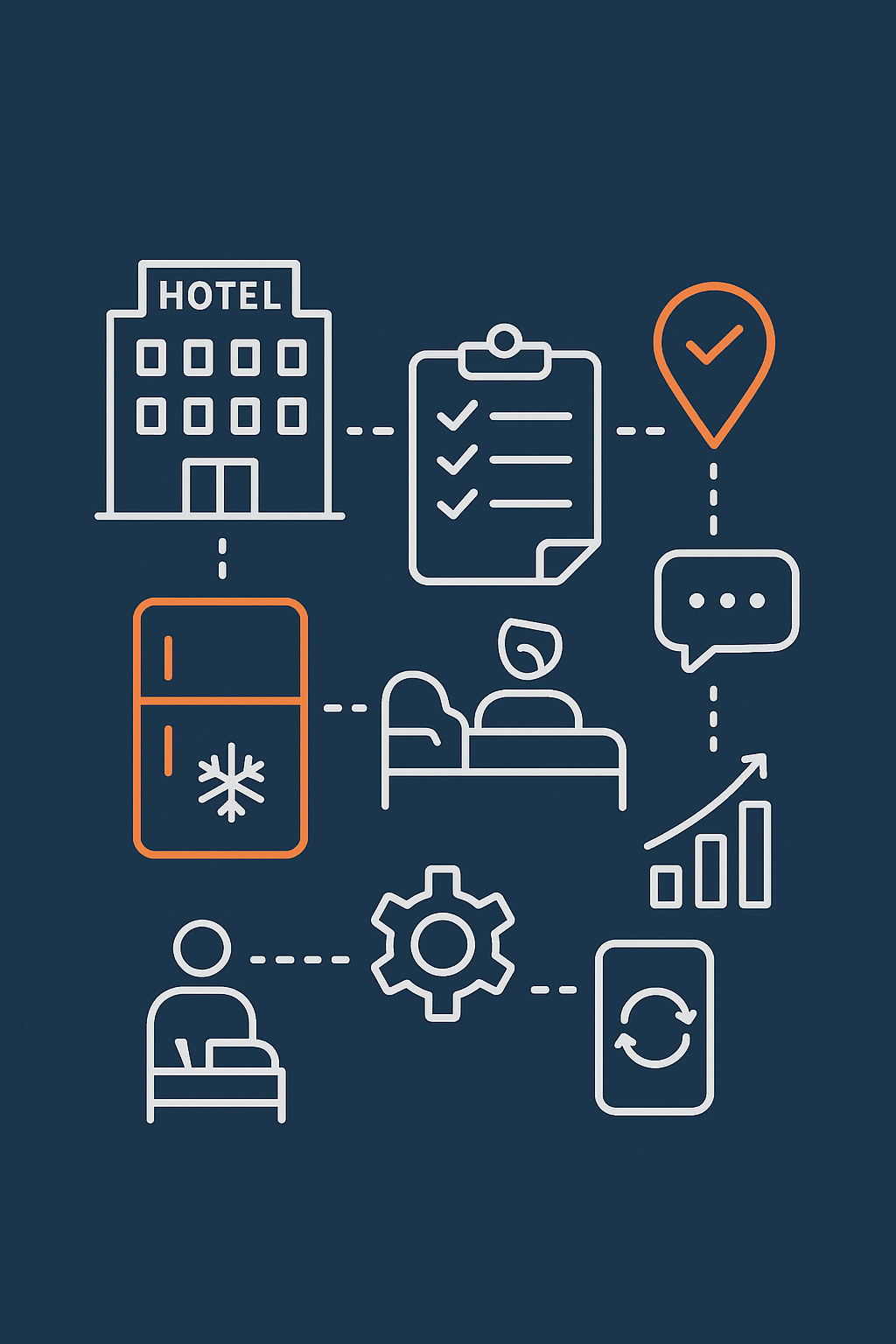 Sistema de Governança Hoteleira - Check4Us para hotéis e hospitais